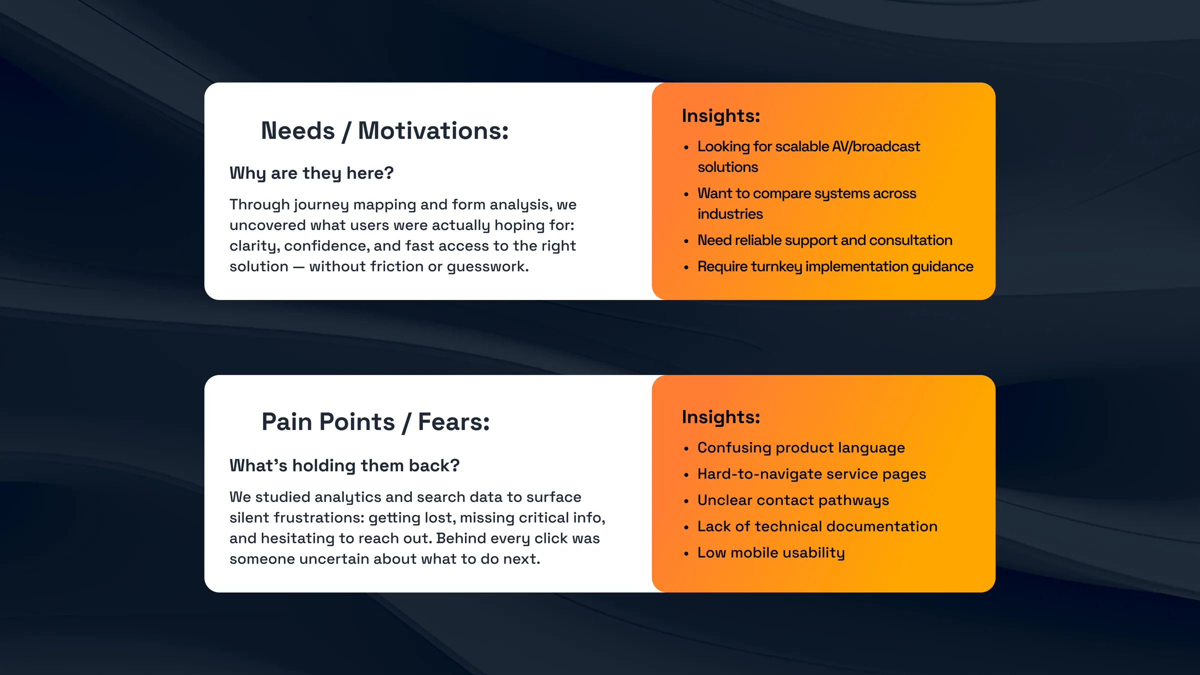 Needs and motivations, and pain points and fears, with insights