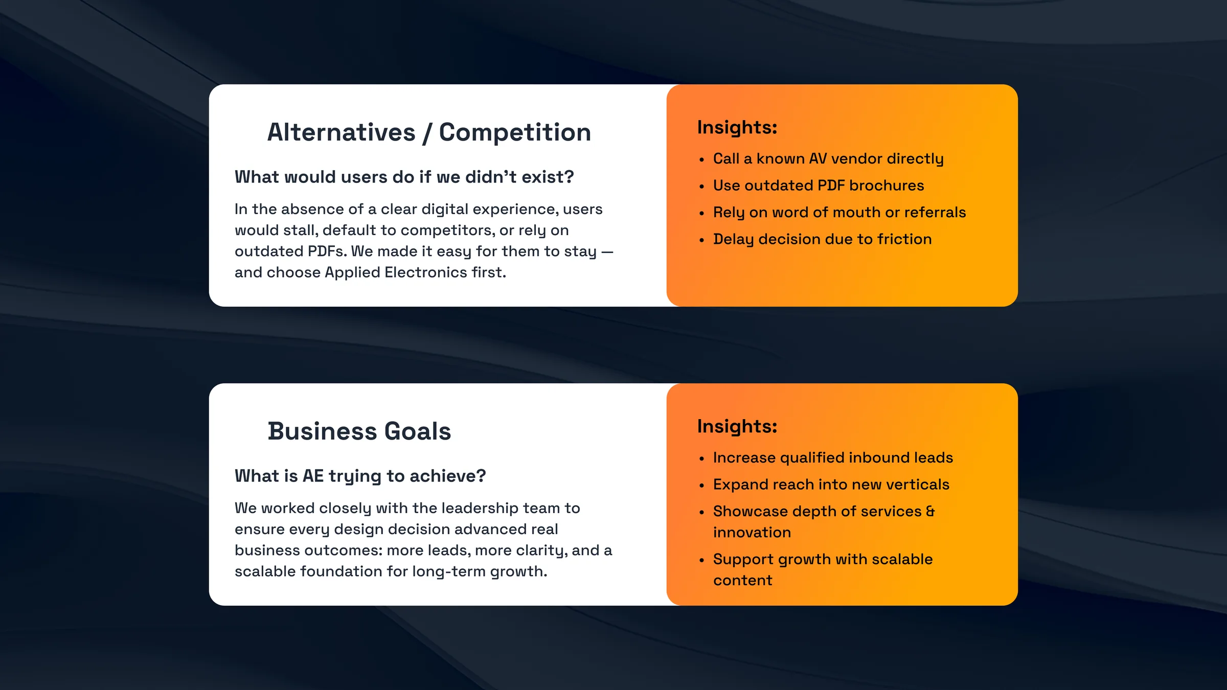 Alternatives and competition, and business goals, with insights