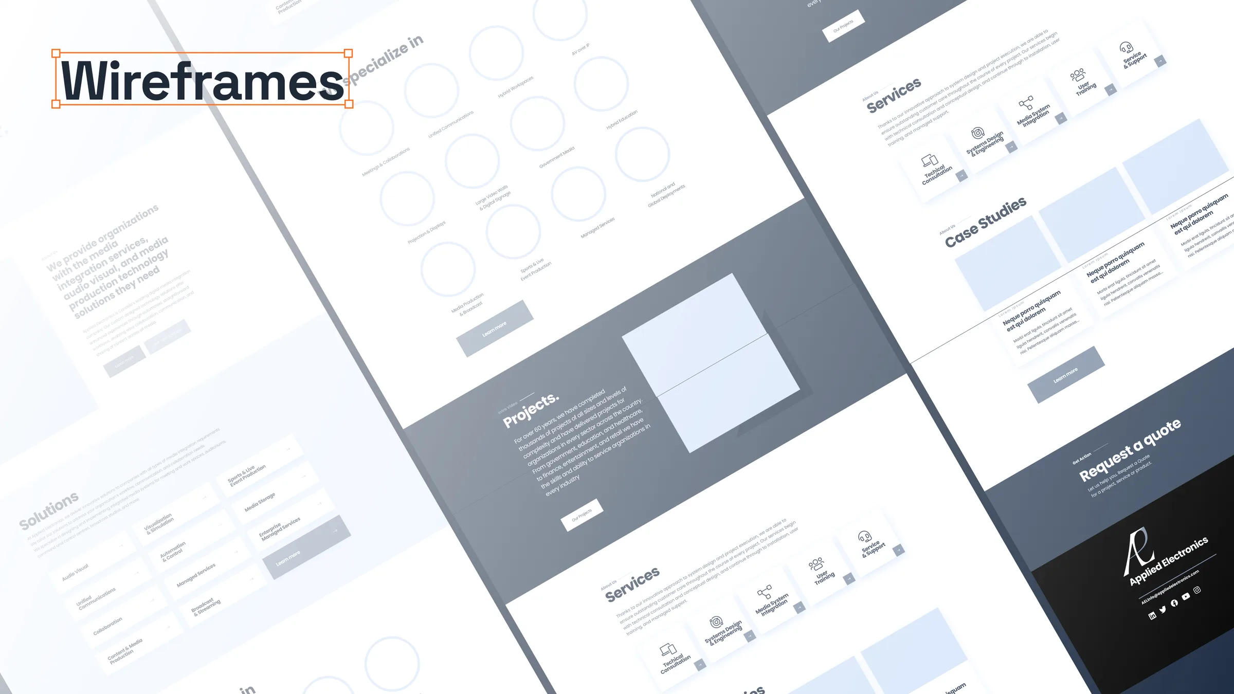Wireframes