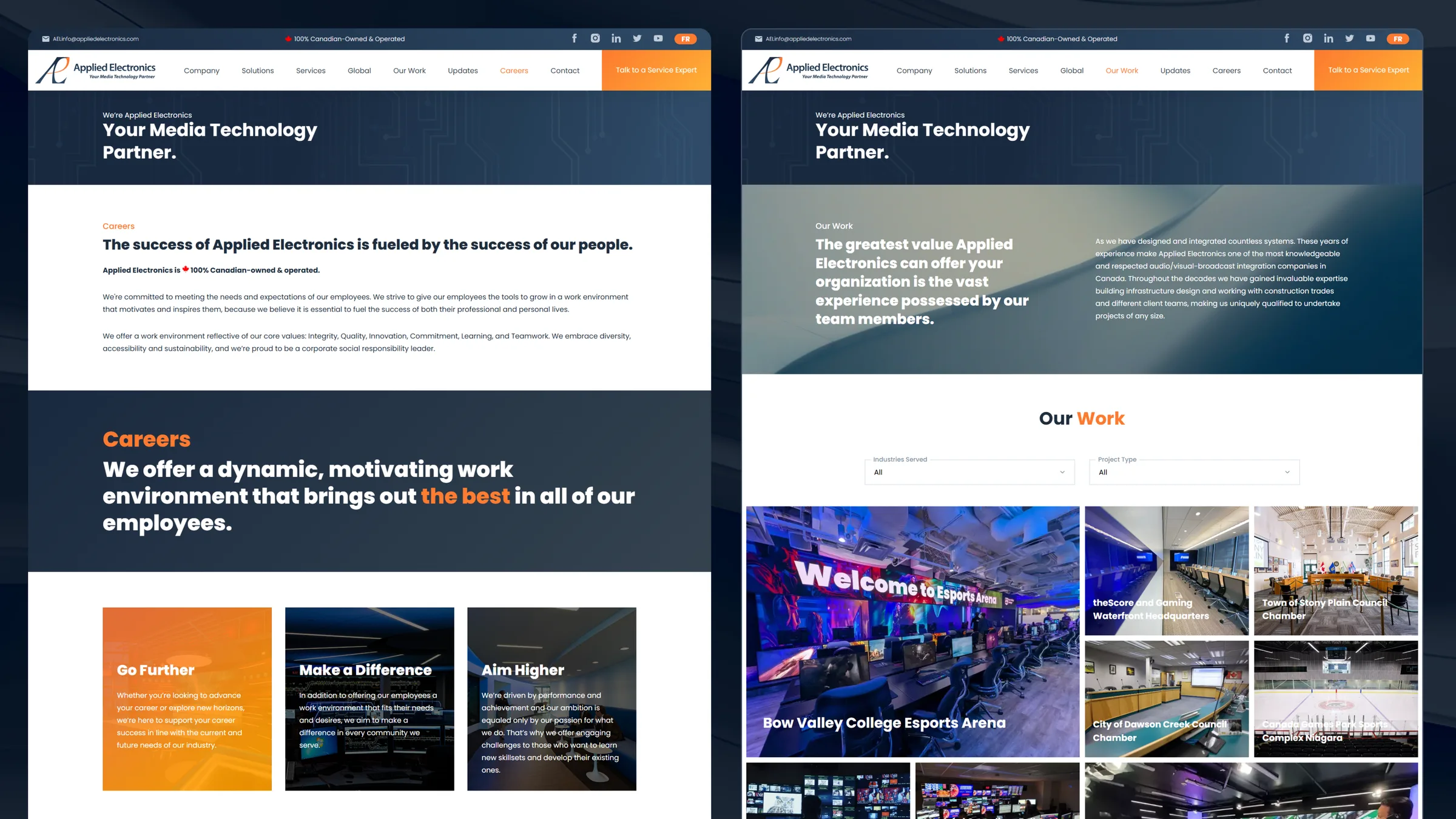 High fidelity designs: careers, work and the team