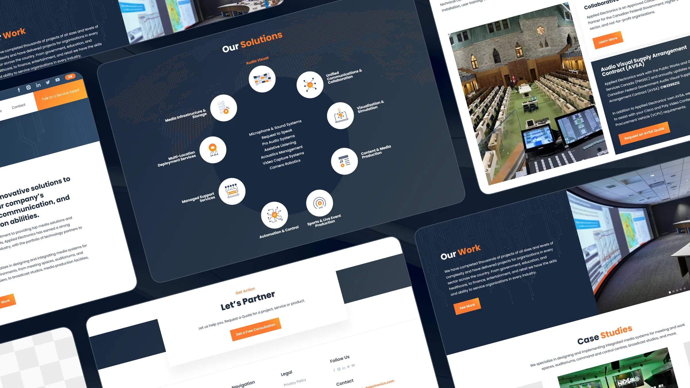 High fidelity designs: solutions, work and case studies