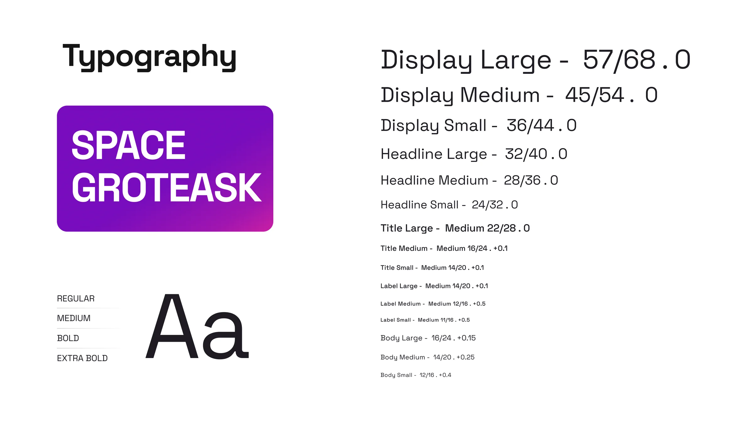 Typography: Space Grotesk and the type scale