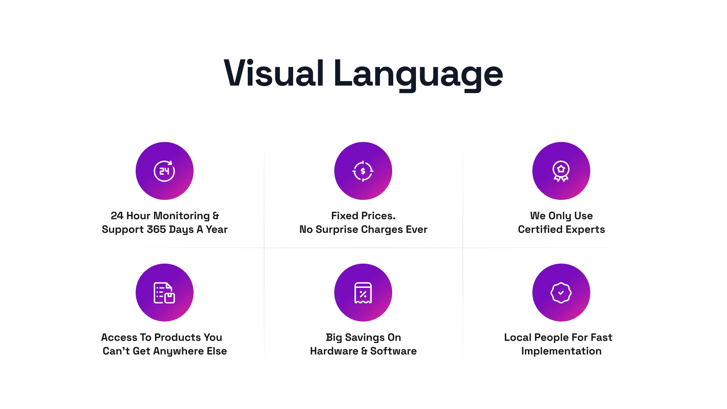 Visual language: the six trust points as icons