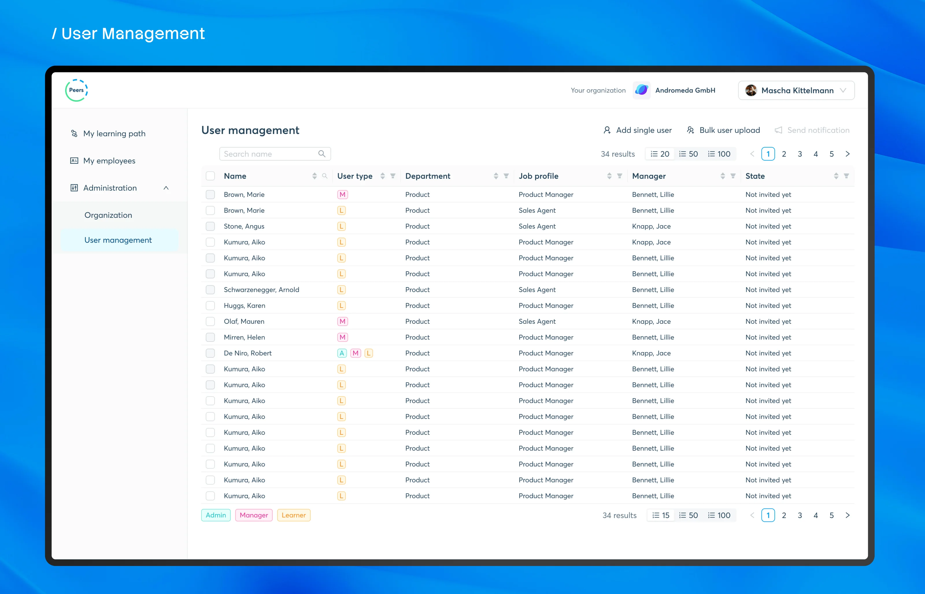 User management: the list of users