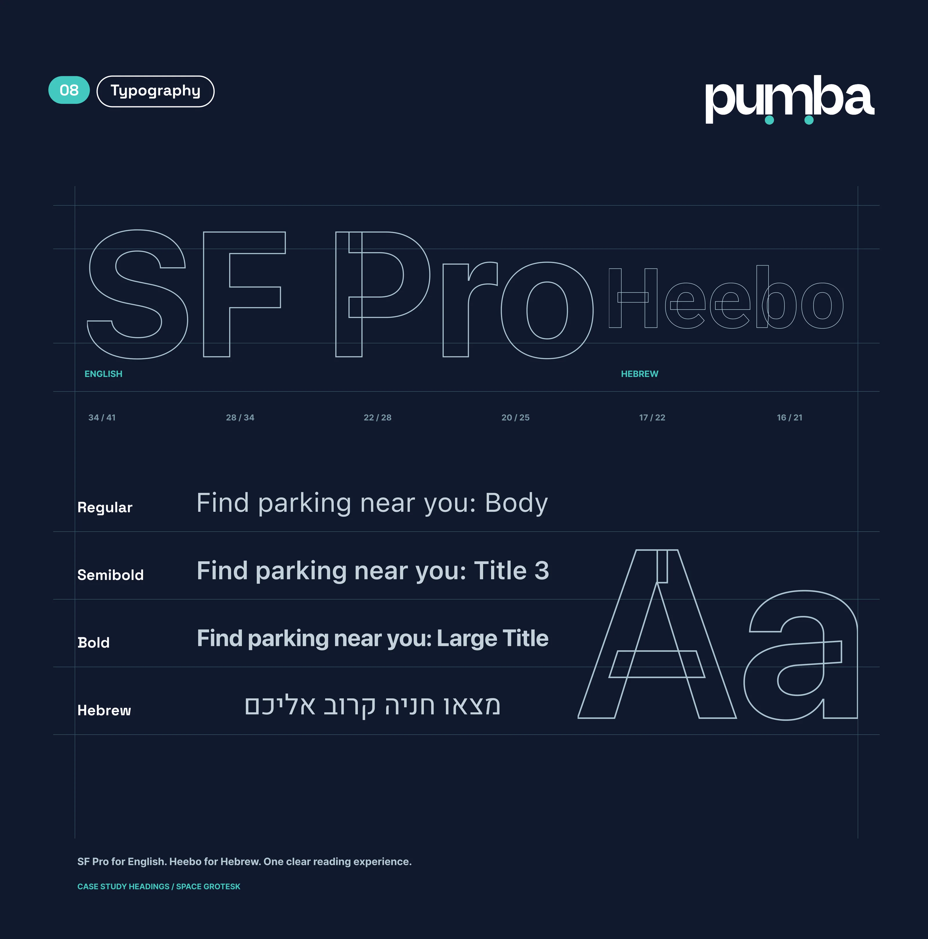 Typography: SF Pro for English and Heebo for Hebrew, with the text styles