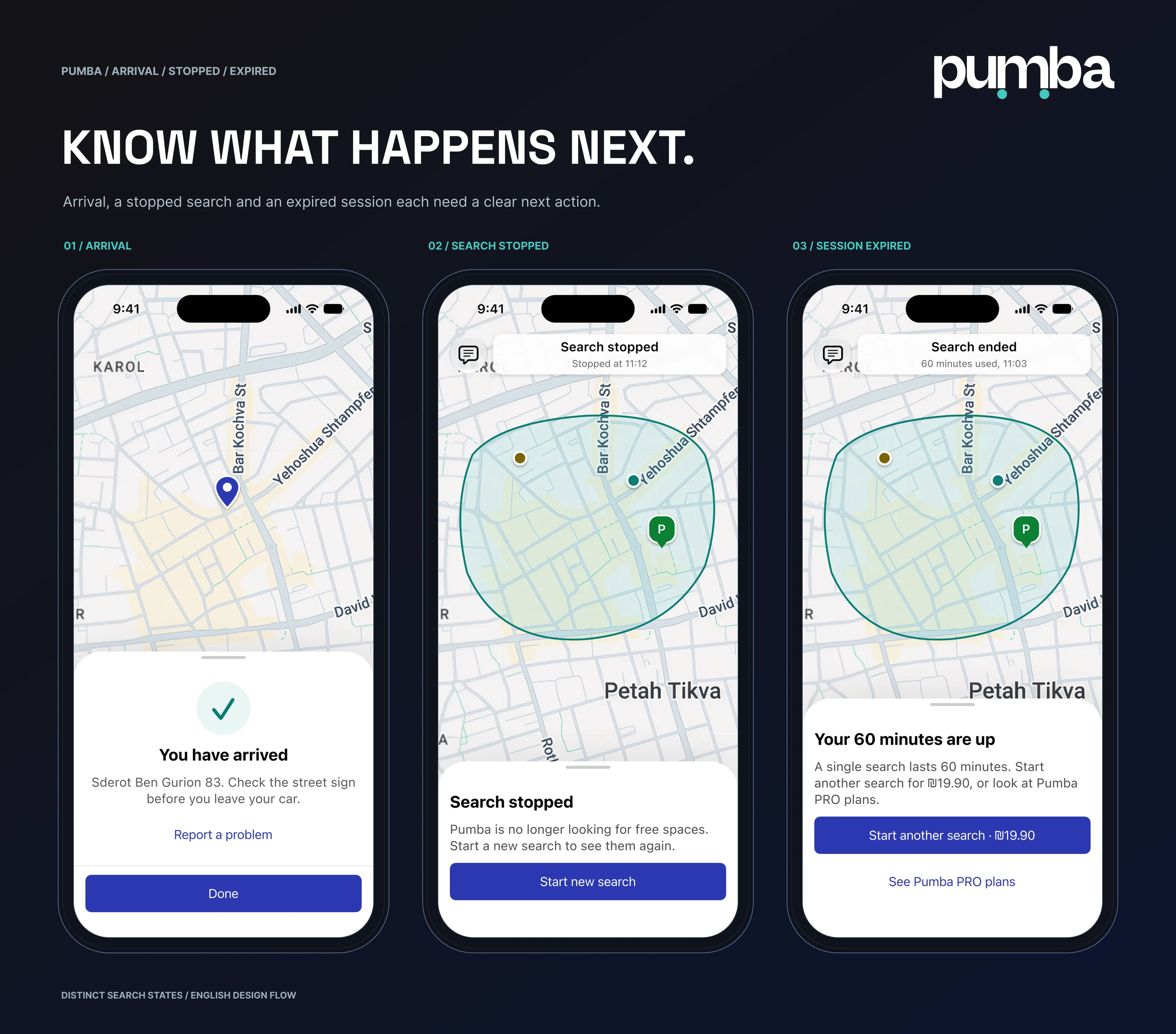 Know what happens next: arrival, search stopped and session expired