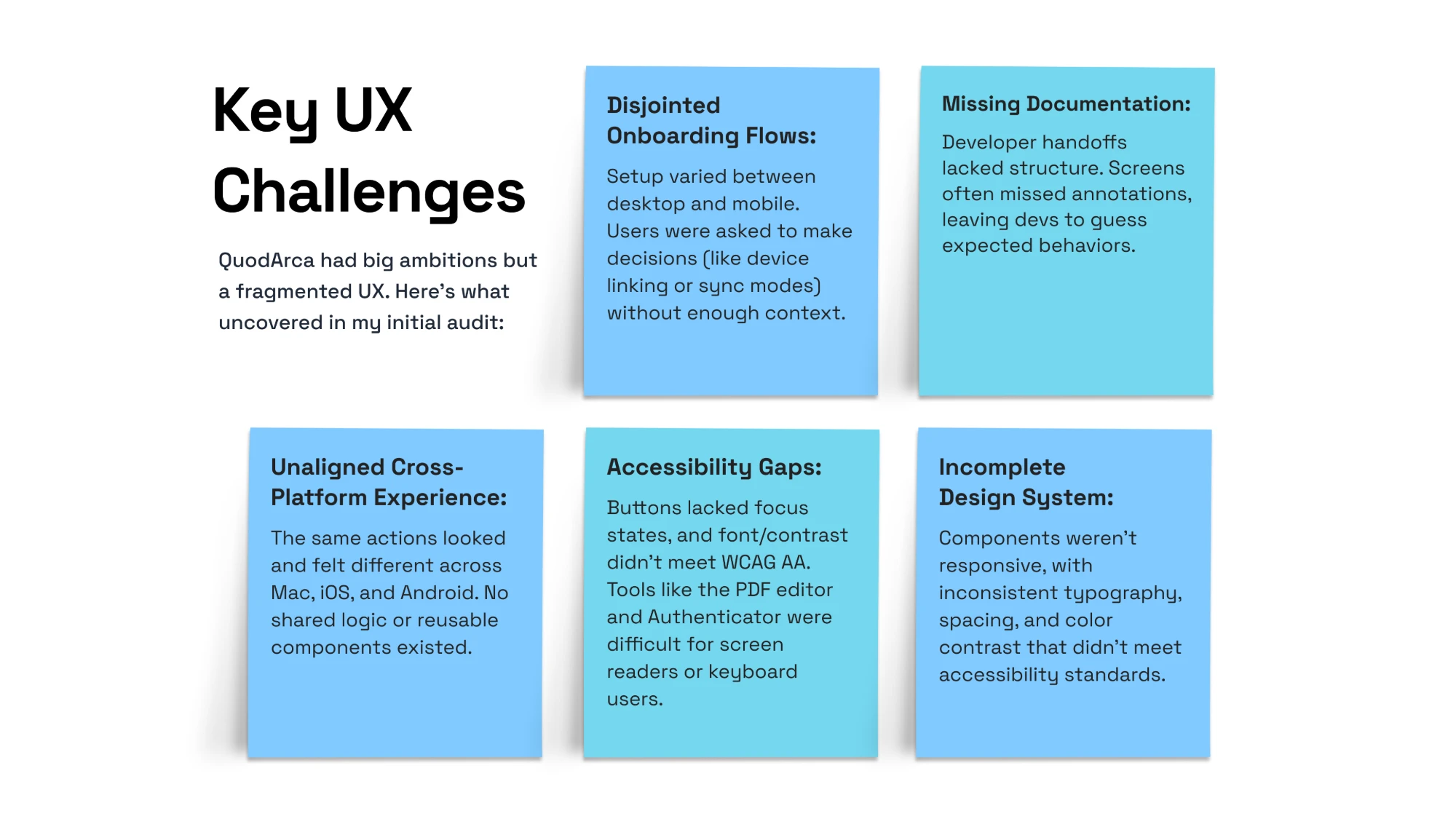 QuodArca design, screen 7 of 34