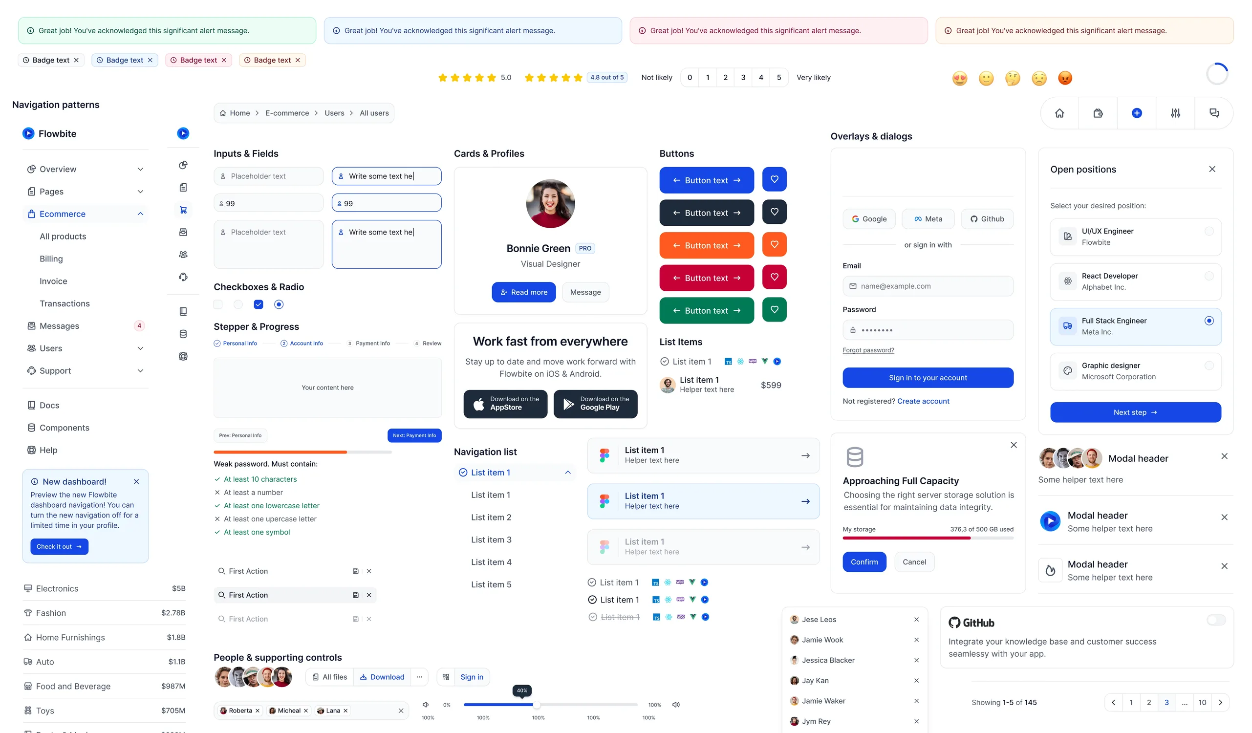 The Sred.io design system: components built on Flowbite