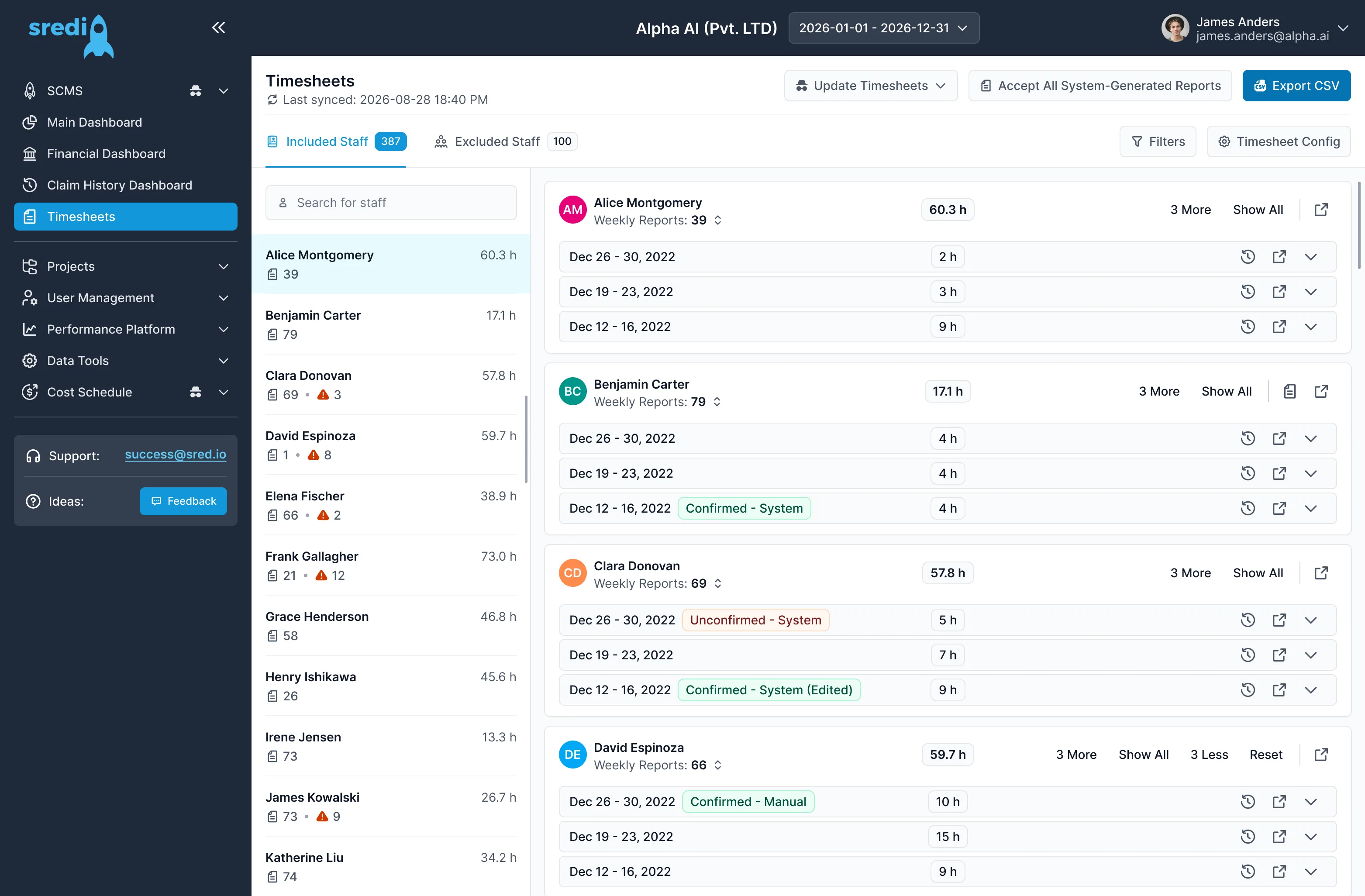 The new Timesheets page, with the staff list directly under the header
