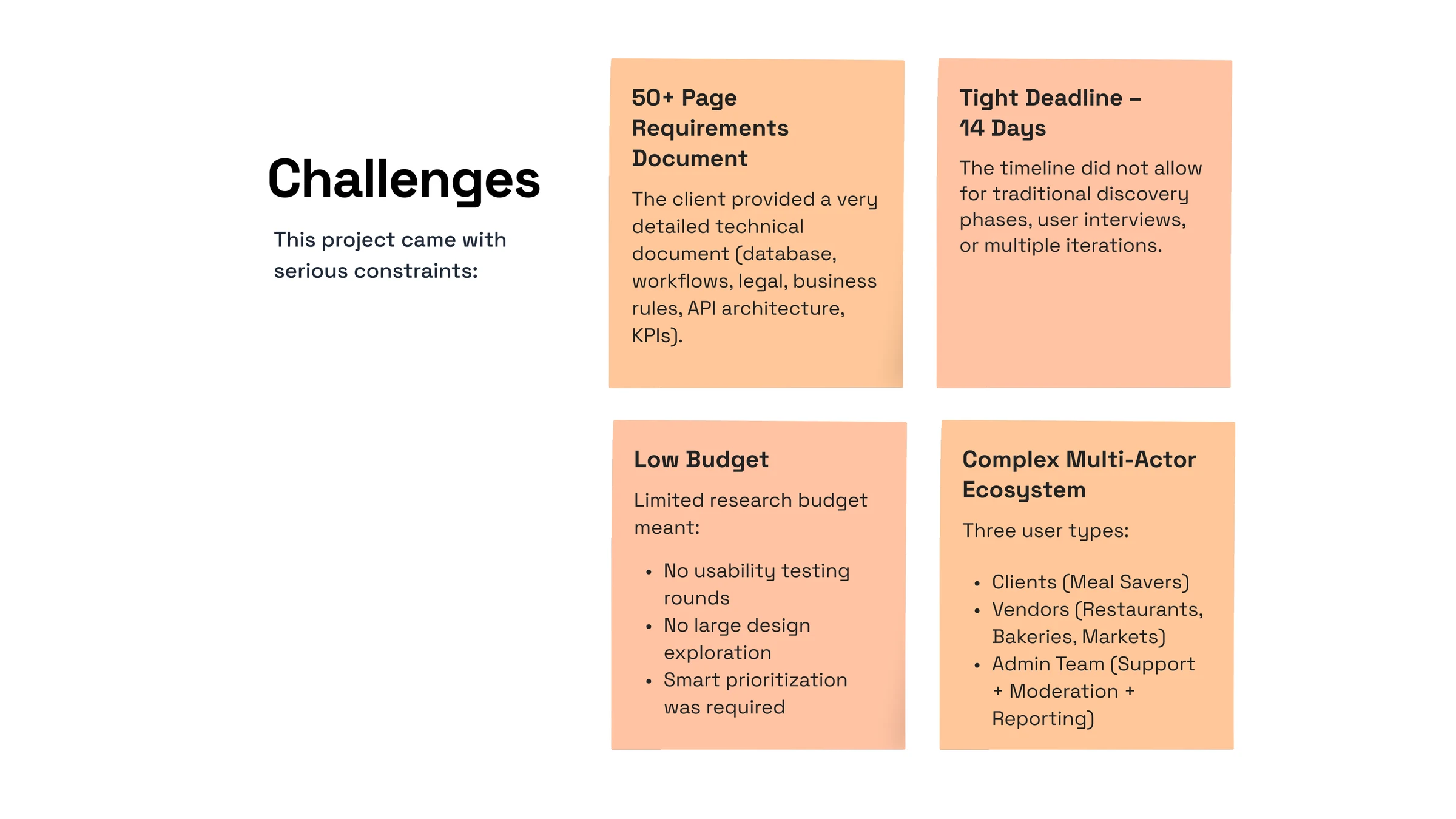 Challenges: a 50+ page requirements document, a 14-day deadline, a low budget and a complex multi-actor ecosystem