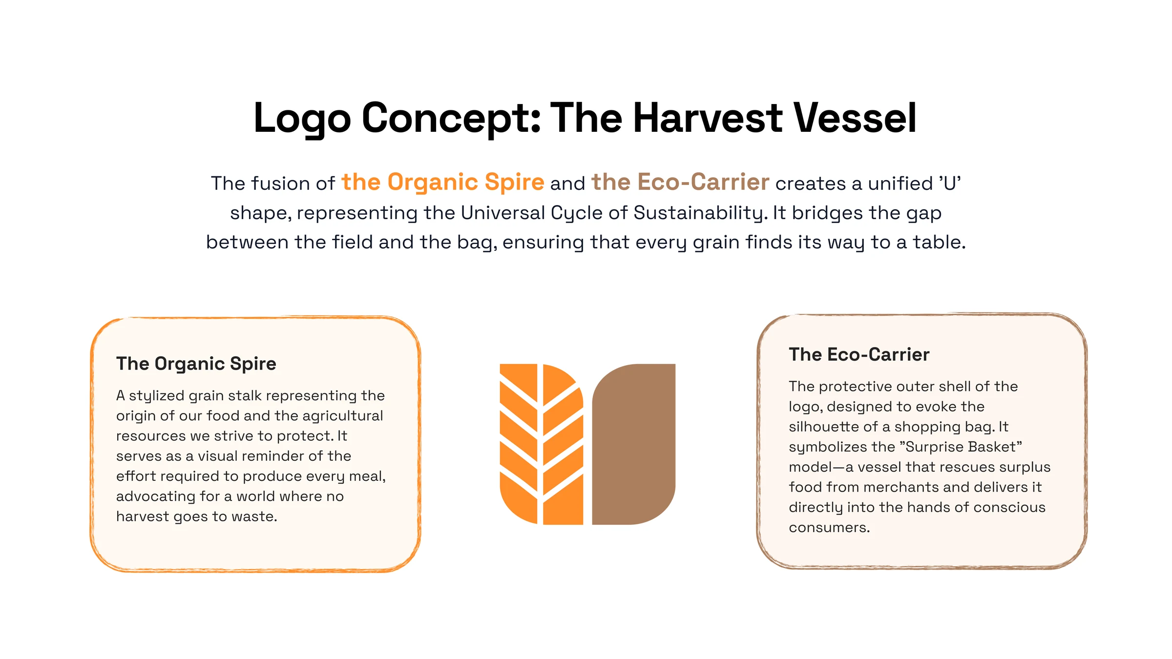 Logo concept: the Harvest Vessel, a grain spire and an eco-carrier