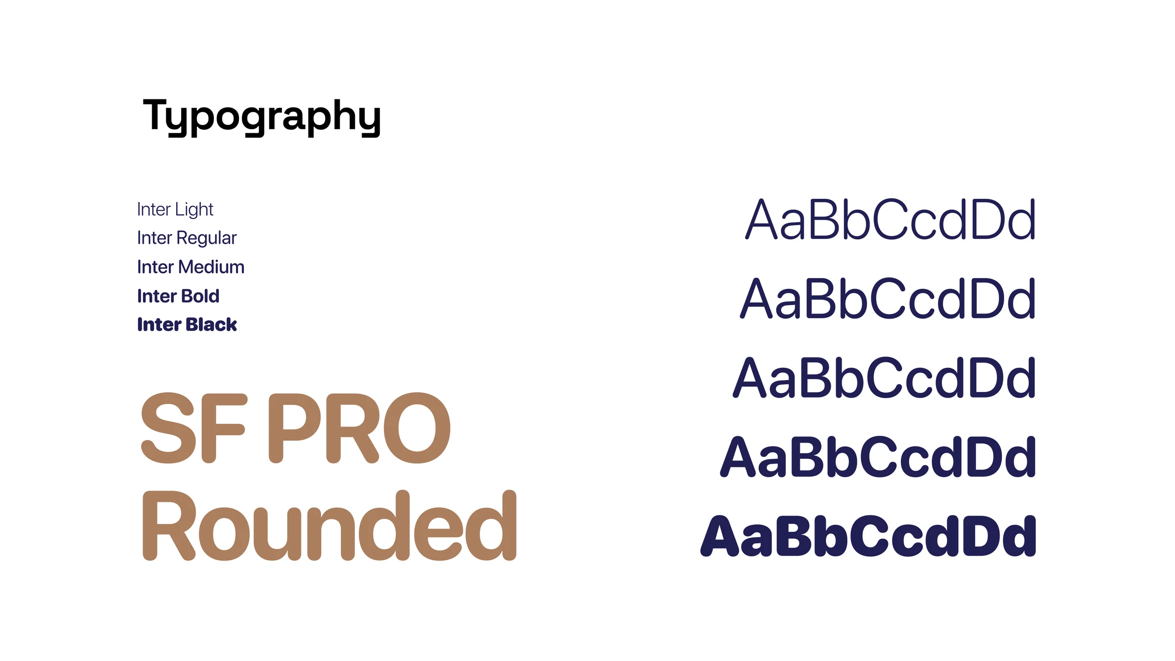 Typography: SF Pro Rounded for headings, Inter for text